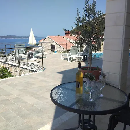 Oliva Lozica Διαμέρισμα Ντουμπρόβνικ